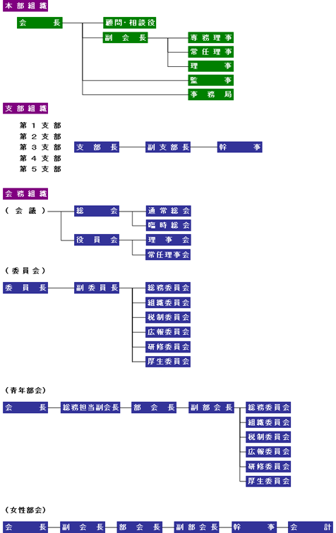 ������ˡ�Ͳ���ȿ���